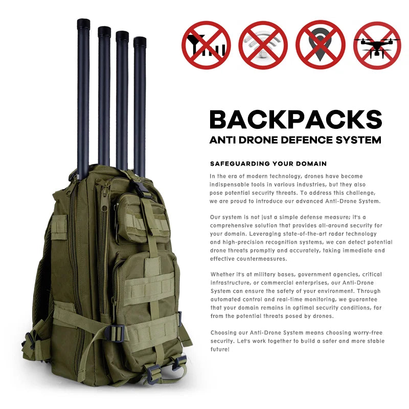 Anti-drone jammer backpack detects and neutralizes threats in real-time using radar technology.