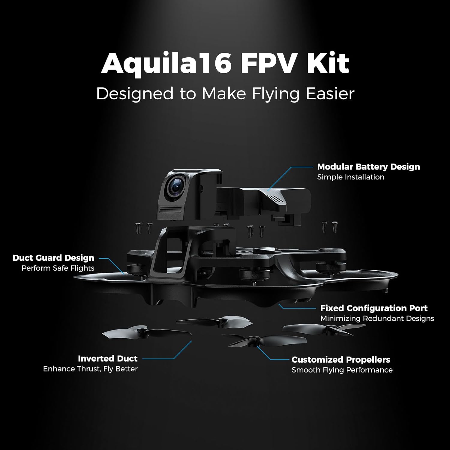 BETAFPV Aquila16 FPV Kit, Aquila16 FPV Kit Designed to Make Flying Easier Mod