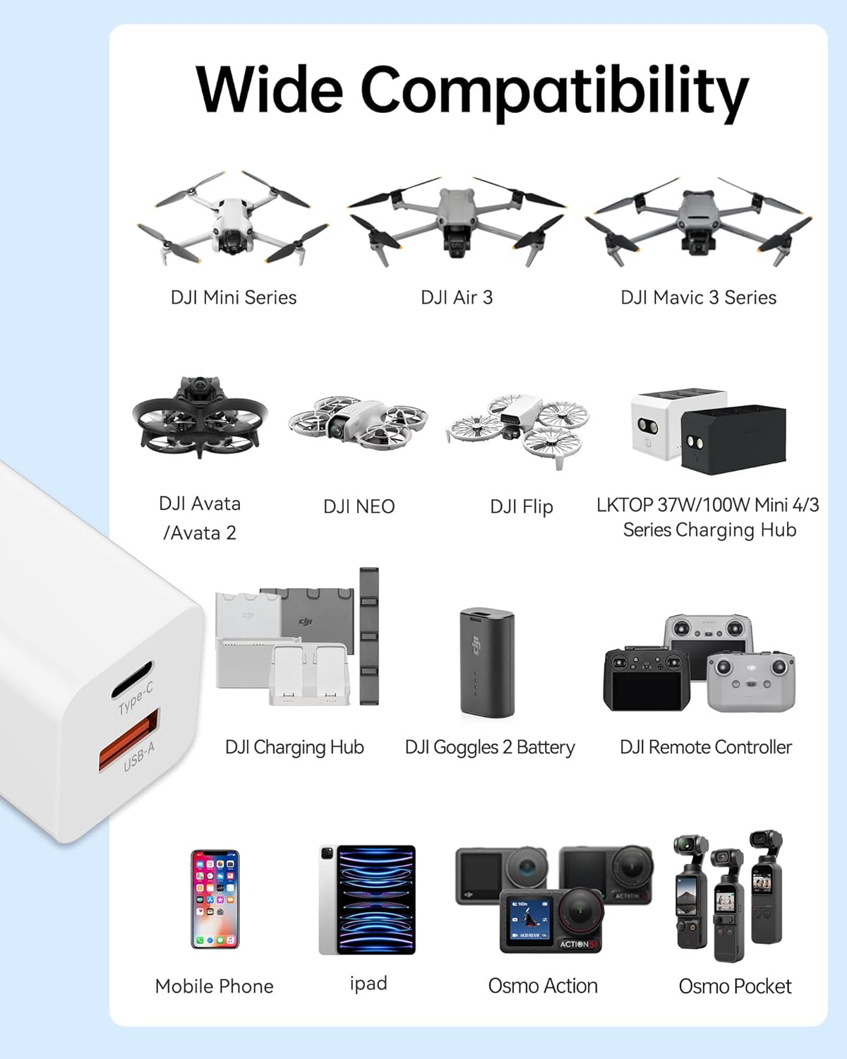 LKTOP 65W Portable Battery Charger, LKTOP 65W charger supports DJI drones, accessories, and devices via USB-C/A ports.