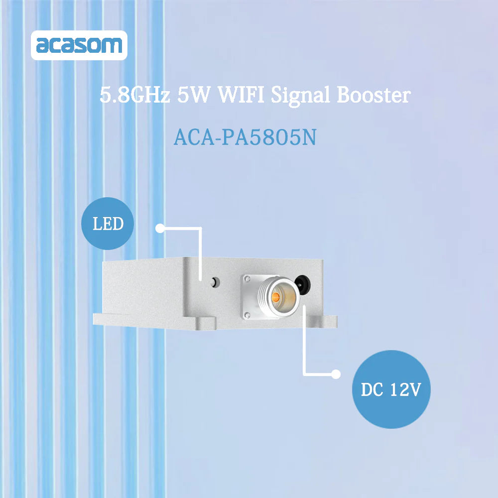 ACASOM 5.8GHz 5W Wifi Signal Booster, ACASOM 5.8 GHz signal booster for WiFi signals, featuring drone N-type wireless amplifier and router range extender.