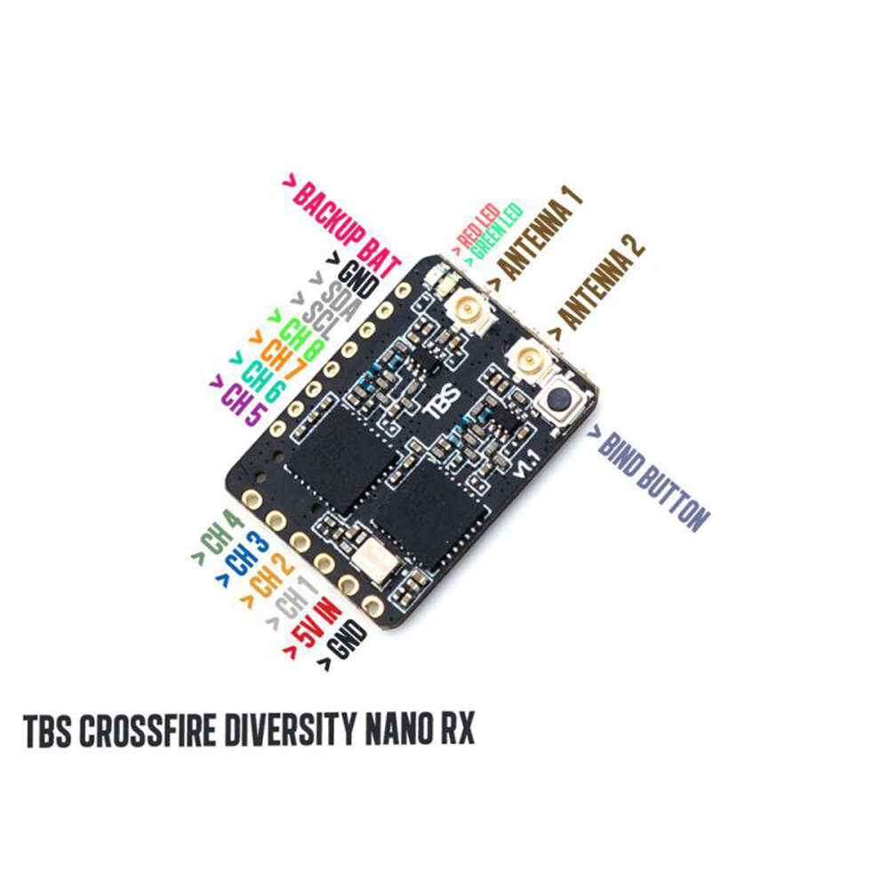 TBS Crossfire Diversity Nano - Long Range Receiver for FPV Drone