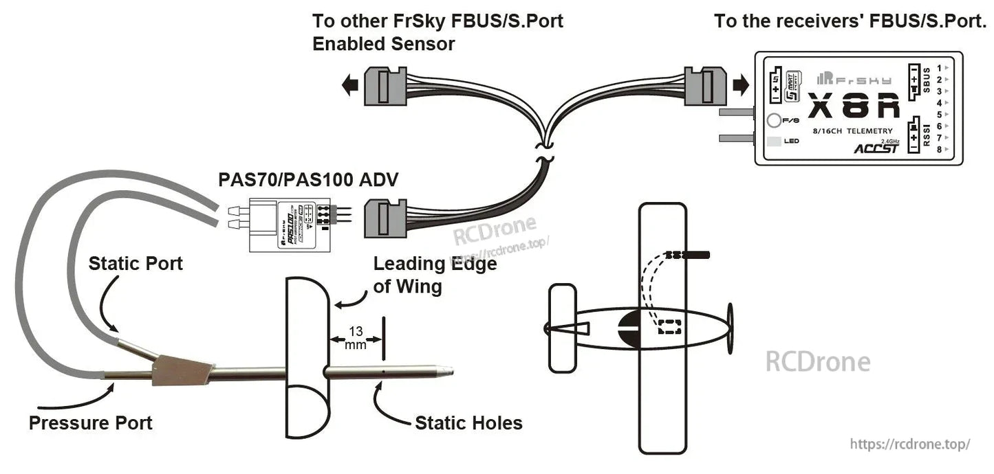 Installation wiring diagram for PAS70/PAS100 ADV showing pitot/static ports, wing edge placement, and receiver connection