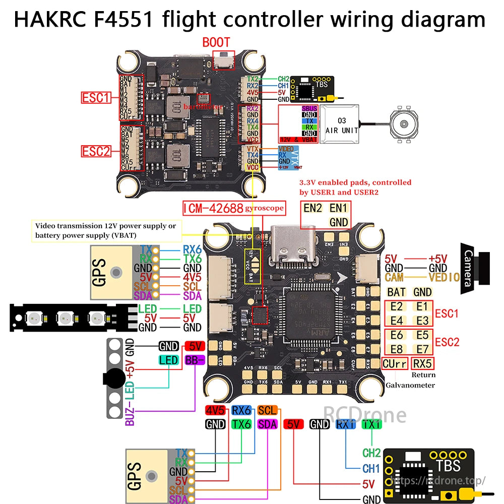 HAKRC 5139 F405 90A Stack – 2–8S 32Bit 4-in-1 90A ESC + STM32F405 Flight Controller