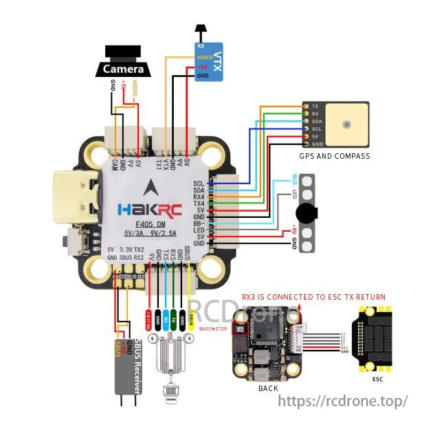 HAKRC F4520D Mini Flight Controller with F405 chip, 5 UARTs, 20x20mm size, 3S-6S support, and DJI compatibility. Connects camera, VTX, GPS, compass, barometer, SBUS receiver, and ESC.