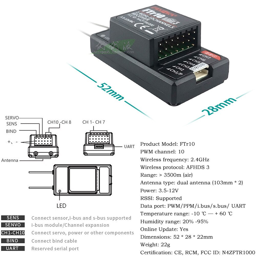 SENVO CH1O-CH 8 CH 1-CH 7 BIND Connect bind cable