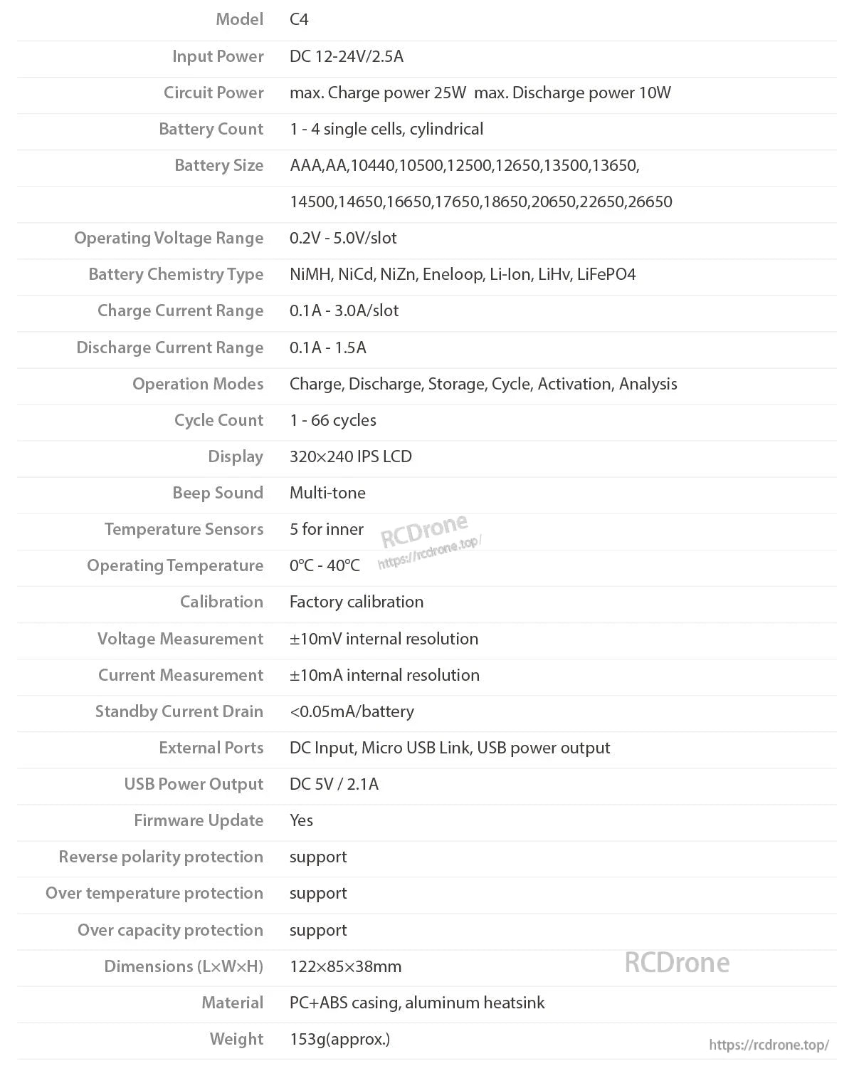 ISDT C4 EVO smart battery charger specs table with DC 12–24V input, 25W charge power, 320×240 IPS LCD