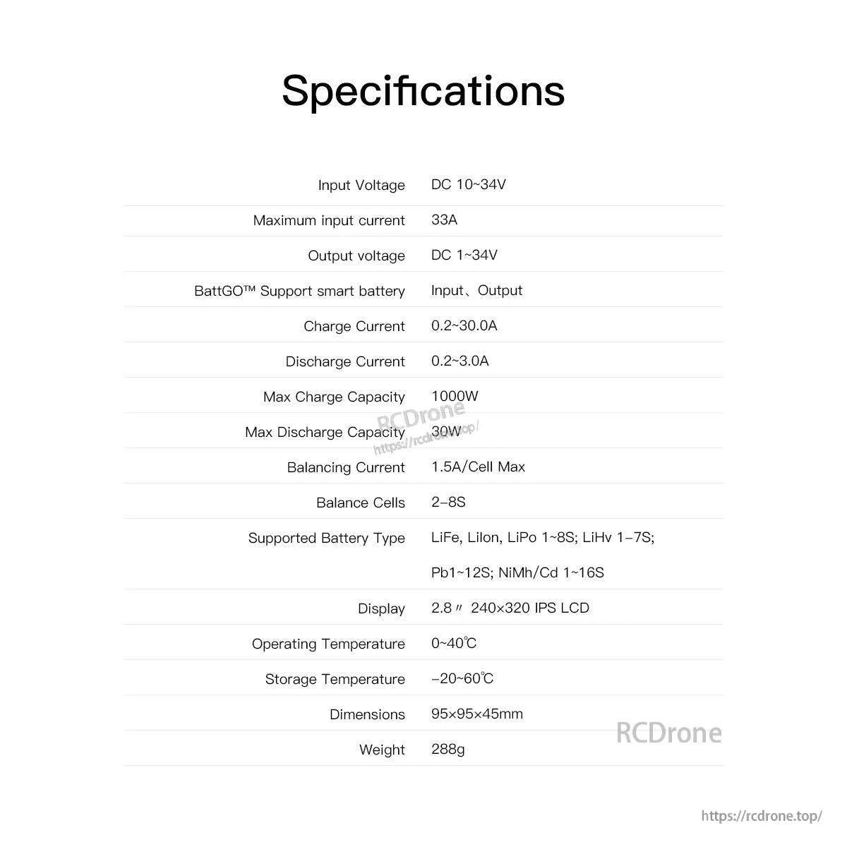 ISDT Q8 MAX DC LiPo Battery Charger, ISDT Q8 MAX DC LiPo charger specifications: DC 10–34V input, 0.2–30A charge, 1000W max charge, 2–8S balance