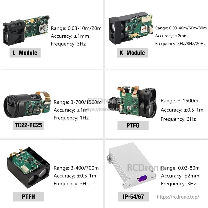 Meskernel LDJ-200 200m Laser Distance Sensor, L: 0.03–10/20m, ±1mm, 3Hz; K: 0.03–40/60/80m, ±2mm, up to 20Hz; TC22-25: 3–700/1500m, ±1mm, 1Hz; PTFG/H & IP-54/67: various ranges, ±0.5–2mm, 3Hz.