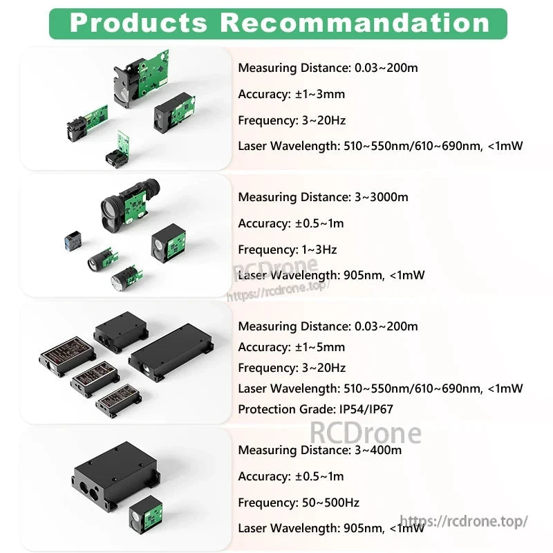 Compact 905nm laser sensor for drones, 0.03–2000m range, ±1–5mm accuracy, 3–500Hz, UART TTL 3.3V, IP54/IP67, <1mW power.