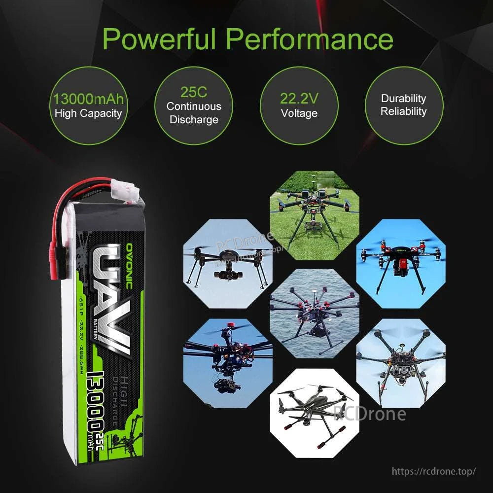 Performance graphic showing 13000mAh 25C 22.2V battery with multirotor drone applications