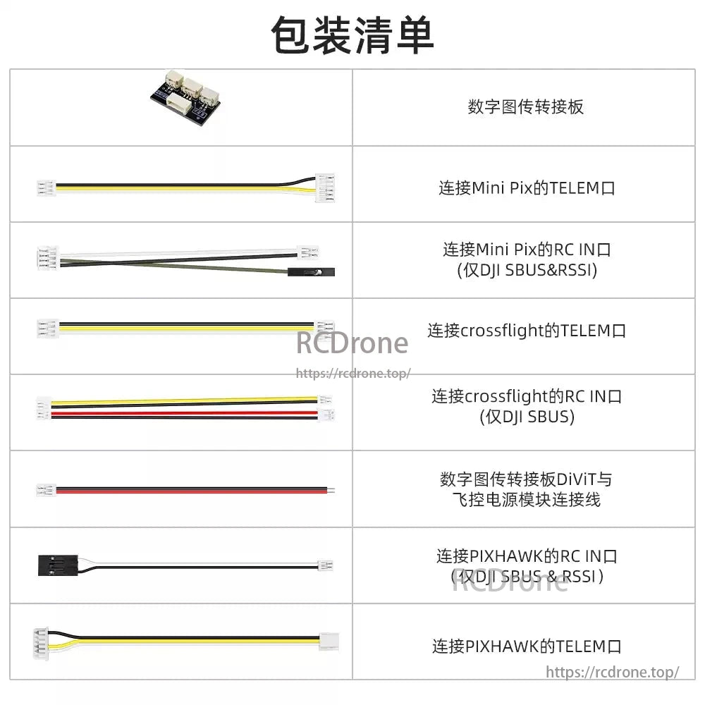 Digital video adapter board with Mini Pix, Crossflight, DiViT, and PIXHAWK connections for telemetry and RC input.