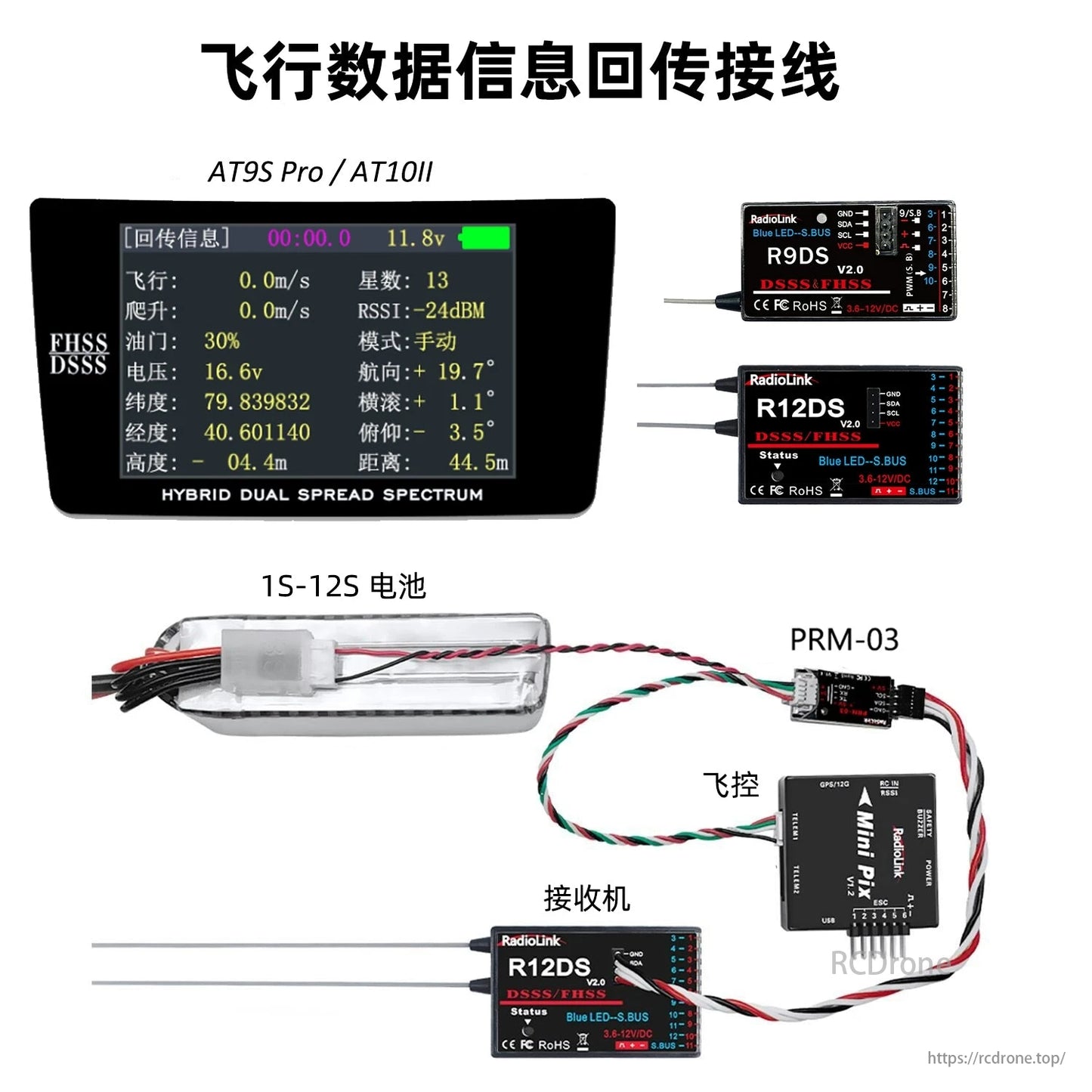 RadioLink PRM-03 Real-time OSD Telemetry Module for Voltage Monitoring (1S~6S LiPo, AT10II/AT9 Compatible)