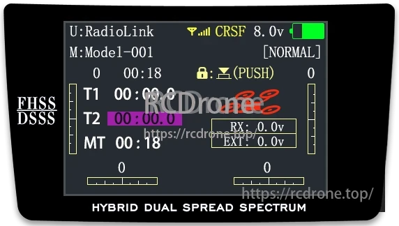 RadioLink R12DSM 2.4GHz 12CH SBUS/PPM Receiver, The R12DSM receiver uses DSSS/FHSS protocols with telemetry. Screen shows "U: RadioLink," "M: Model-001," CRSF 8.0v, timers T1/T2 at "00:00.0," MT "00:18," RX/EXT voltages "0.0v," lock status "(PUSH)," hybrid dual spread spectrum, and normal mode.