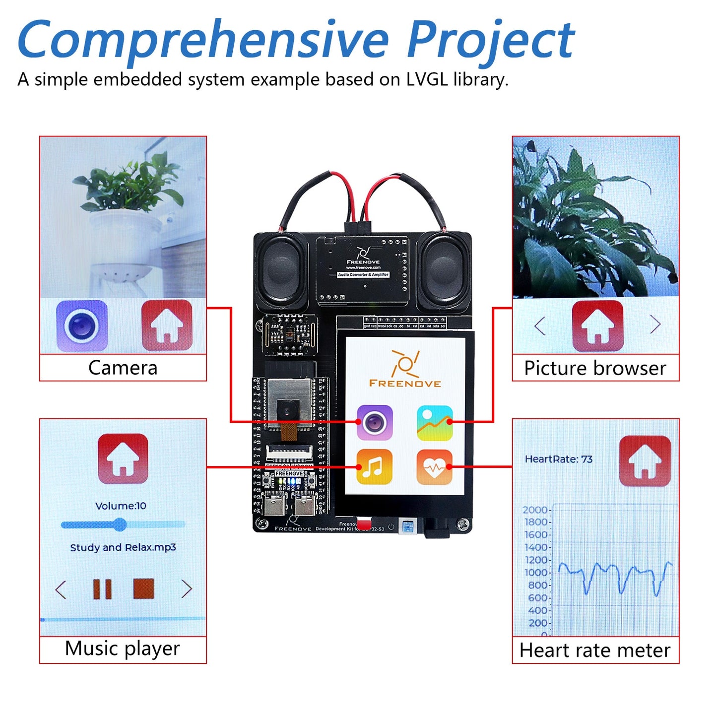 LVGL library: 0 FREEnovC eutdonotolo