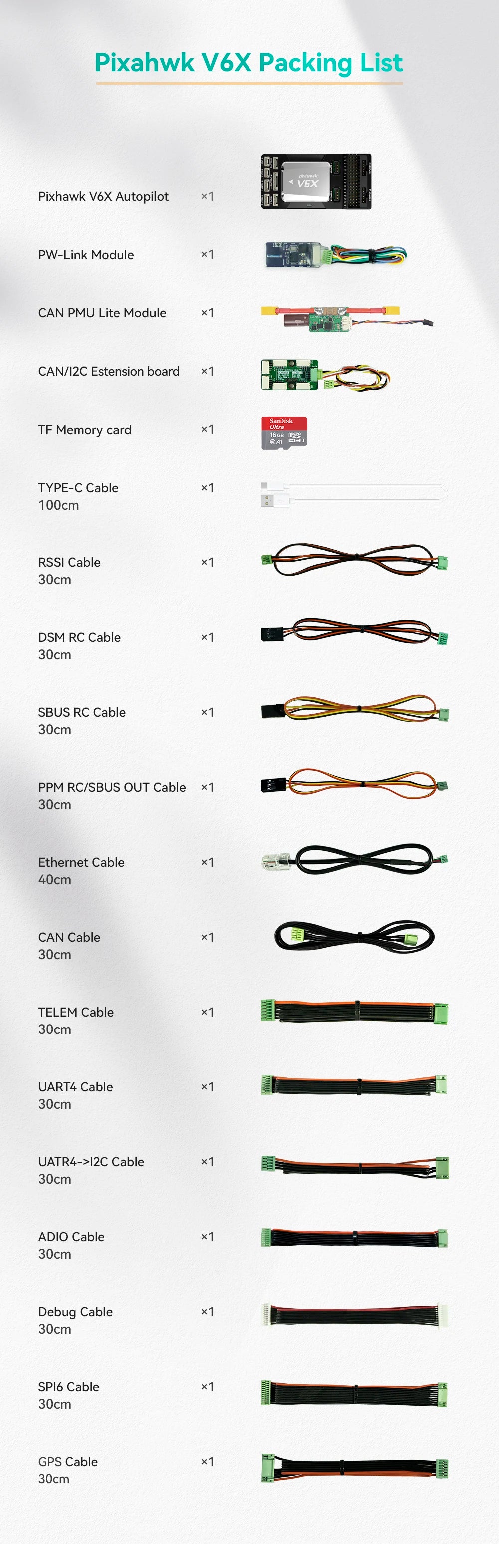 CUAV Pixhawk V6X Autopilot PX4 Ardupilot Flight Controller, Packing List VG Pixhawk V6X Autopilot PW-Link Module