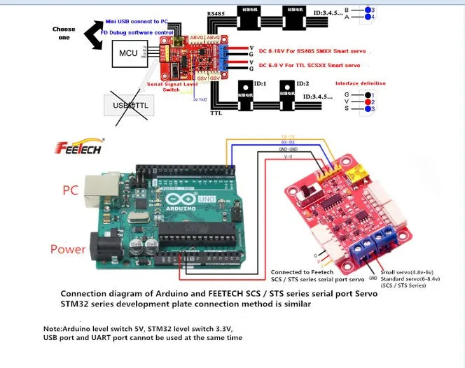 connection diagram of Arduino and FEETECH SCS STS series serial port Servo S
