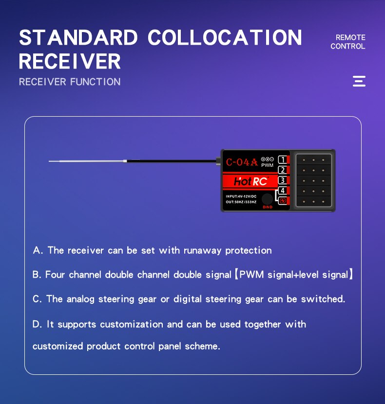 STANDARD COLLOCATION REMOTE CONTROL RECEIVER RECE