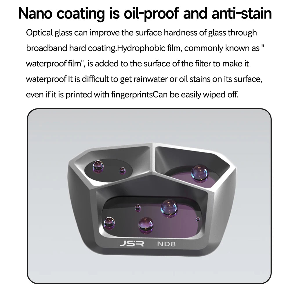 nano coating is oil-proof and anti-stain Optical glass can improve the surface