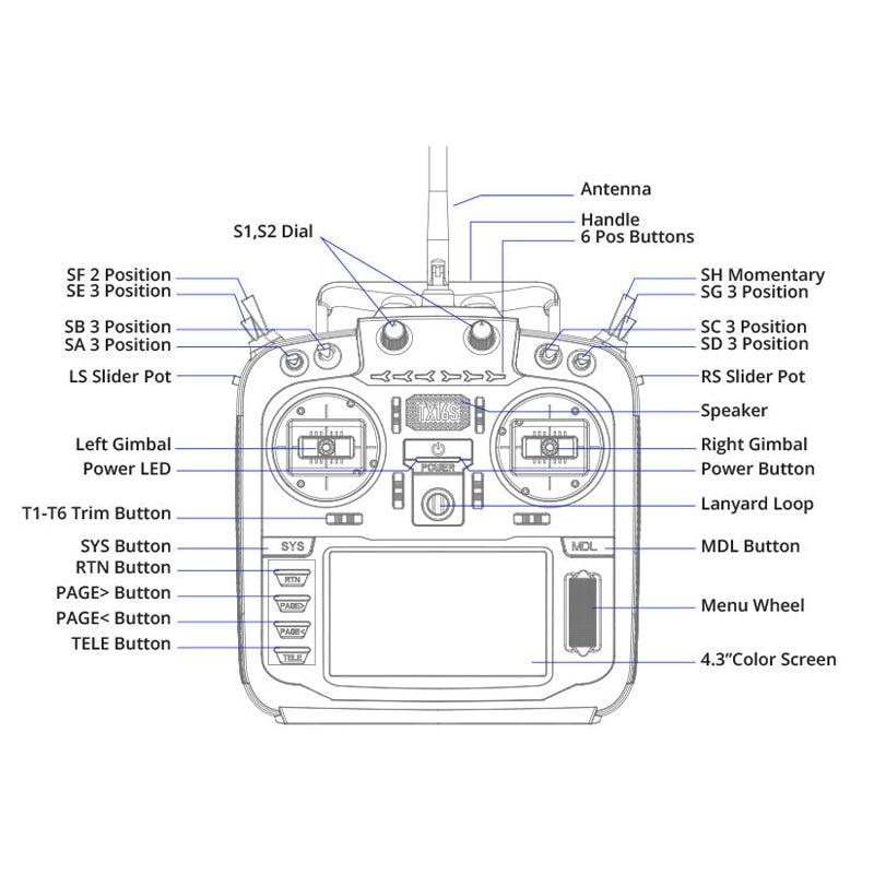RadioMaster TX16S MKII MAX Radio Controller Joshua Bardwell Edition Hall Gimbals Transmitter Remote Control Support Drone - RCDrone