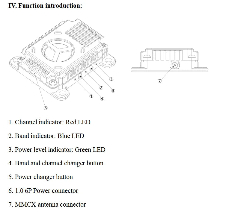 5.8G 3W VTX, IV Function introduction: 1. Channel indicator: Red LED 2. Band indicator: Blue LED 3. Power level