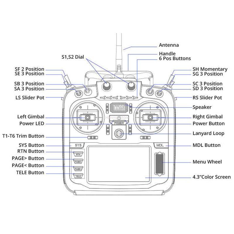 IN STOCK RadioMaster TX16S MKII V4.0 Mark II Hall Gimbal 4IN1 ELRS Radio Controller Transmitter EdgeTX/OpenTX for RC FPV Drone - RCDrone
