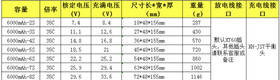 TCB 2S 3S 4S 5S 6S 7S 8S 6000mAh 35C 60C 100C LiPo Accu met XT60 Stekker voor RC Vliegtuigen FPV Drones Helikopters Auto's
