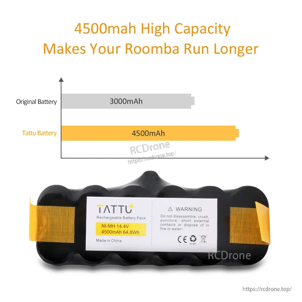 TATTU Ni-MH 14.4V 4500mAh rechargeable replacement battery pack for iRobot Roomba 500–900 series