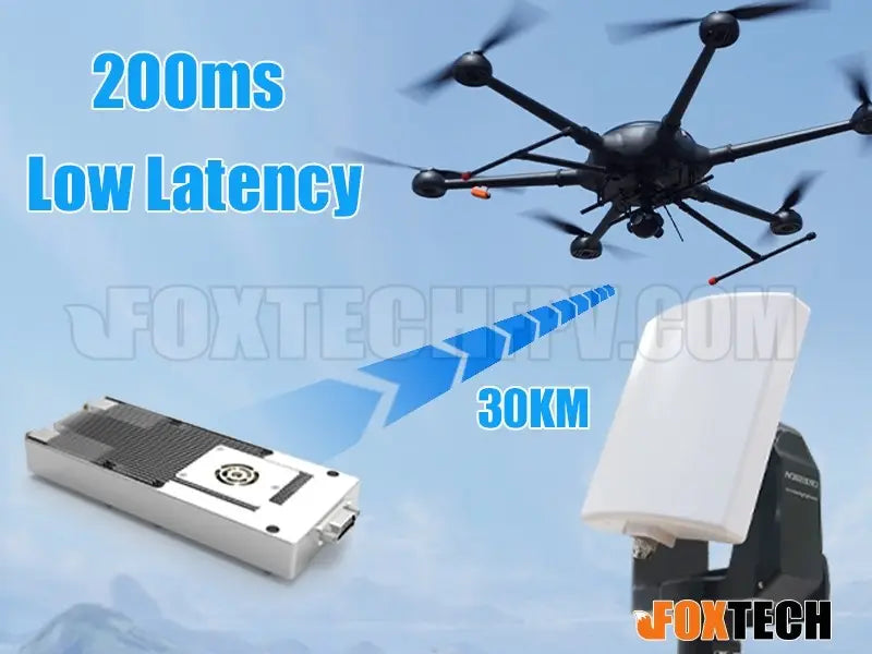 200ms Low Latency QFOLUCCL ul 3OKM OXUE