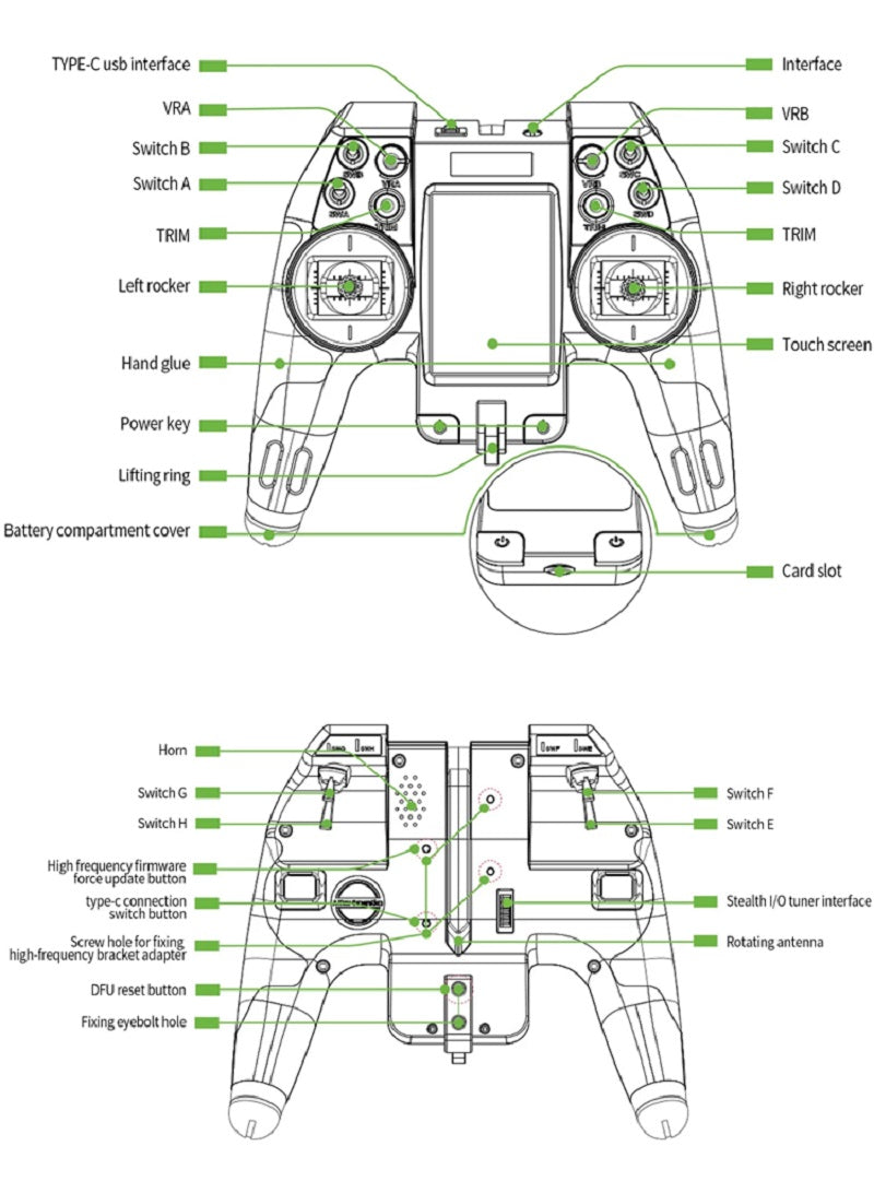TYPE-C usb interface Intertace VRA VRB Switch B Switch €
