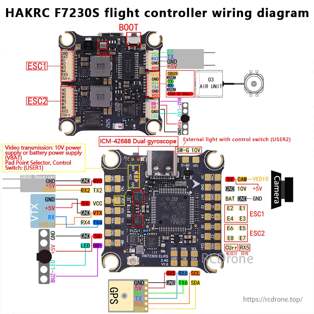 HAKRC F7230S STM32F722 Flight Controller, HAKRC F7230S flight controller features dual gyroscope, 2.4G receiver, 2-6S BEC support, LED control, and connections for ESCs, SBUS, VTX, camera, GPS, boot, and air unit.
