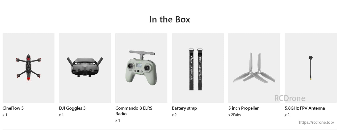 iFlight SH CineFlow 5 O4 6S HD RTF FPV Drone Kit with DJI Goggles 3, Commando 8 ELRS Radio, and accessories.