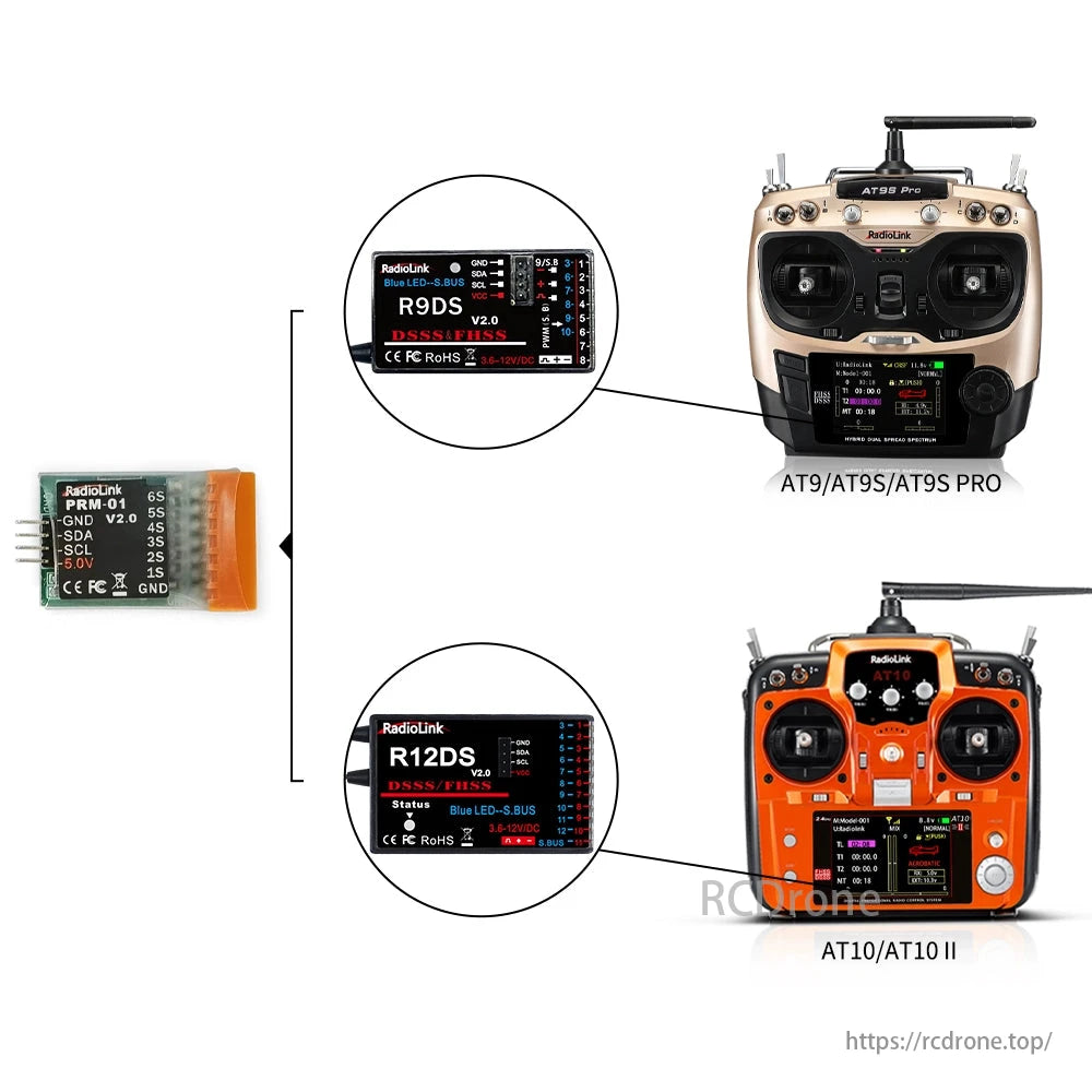 RadioLink PRM-01 Real-time Model Voltage Telemetry, RadioLink PRM-01 module provides real-time voltage telemetry for 1S-6S LiPo batteries, compatible with AT10II/AT9S transmitters and featuring R9DS/R12DS receivers for improved performance.