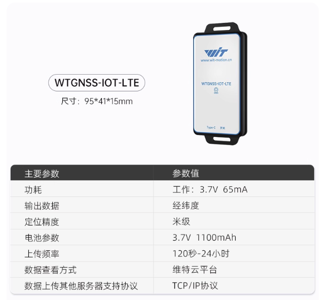 WitMotion WTGPS-BD মাল্টি-GNSS মডিউল, GPS+BeiDou সহ GLONASS/GALILEO/QZSS/SBAS, টাইপ-C & TTL, IPX অ্যান্টেনা, উচ্চ সংবেদনশীলতা -162 dBm, Arduino-সাপোর্টেড