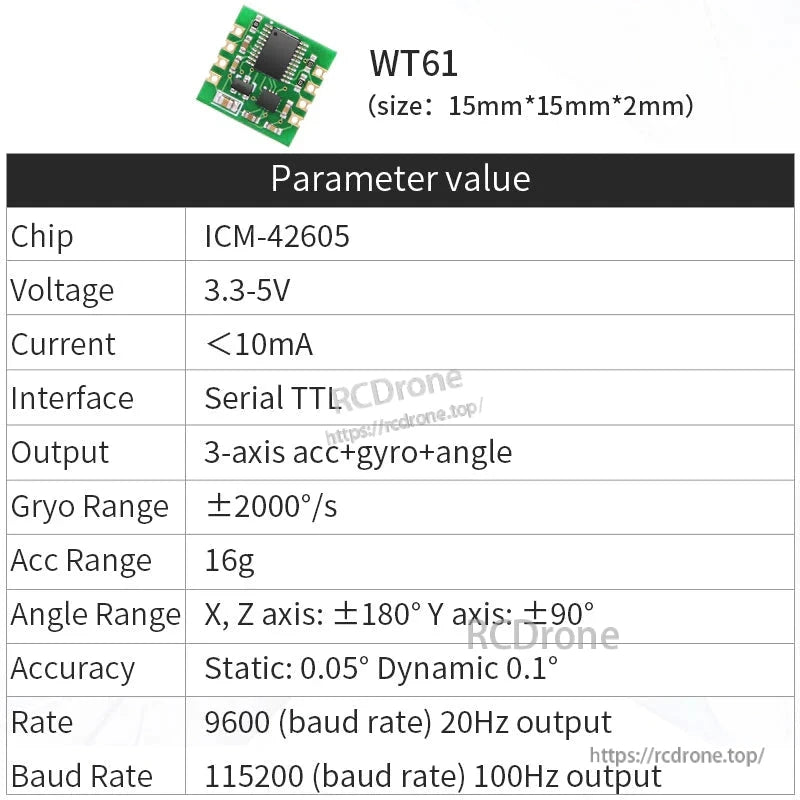 The WT61 IMU uses an ICM-42605 chip, providing 3-axis accelerometer, gyroscope, and angle data with high accuracy, operating at 3.3–5V with low power consumption.