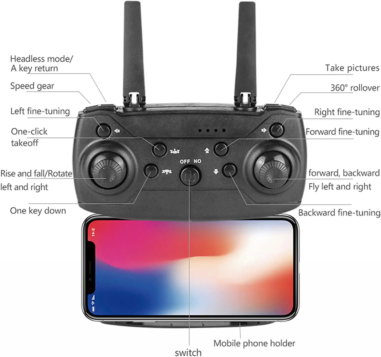 ARGIN V3 Pro Drone - with 4K Dual HD Camera for Kids Adults, RC Quadcopter WiFi FPV RC Drone with Infrared Obstacle Avoidance for Beginners Live Video RC Aircraft Christmas Party Plane - RCDrone