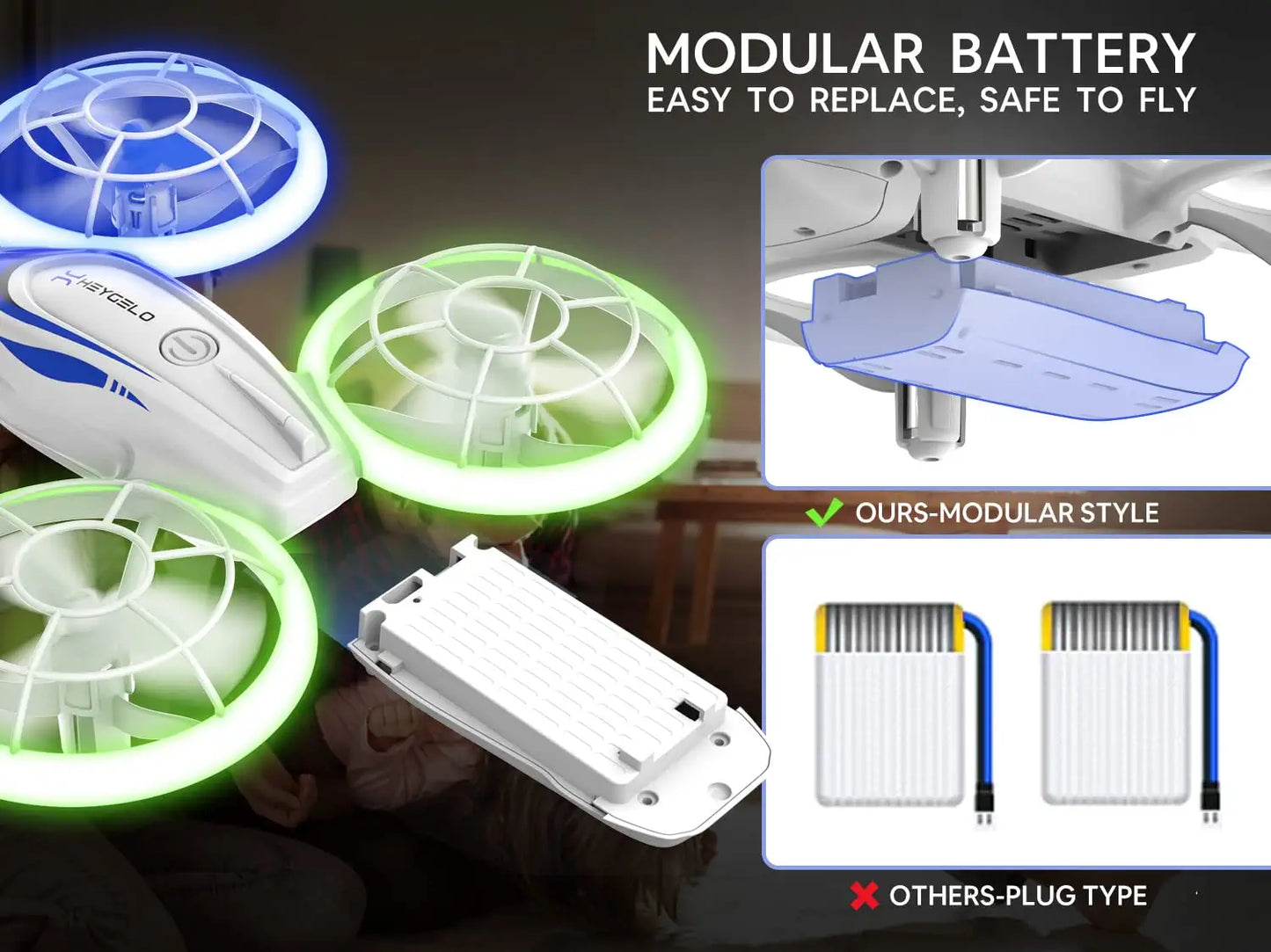 Heygelo S60 Drones for Kids - Mini Drone with LED Lights for Beginners, RC Quadcopter with Altitude Hold and Headless Mode, Full Propeller Protect, 3D Flips, 2 Batteries, Toys Gifts for Boys Girls - RCDrone