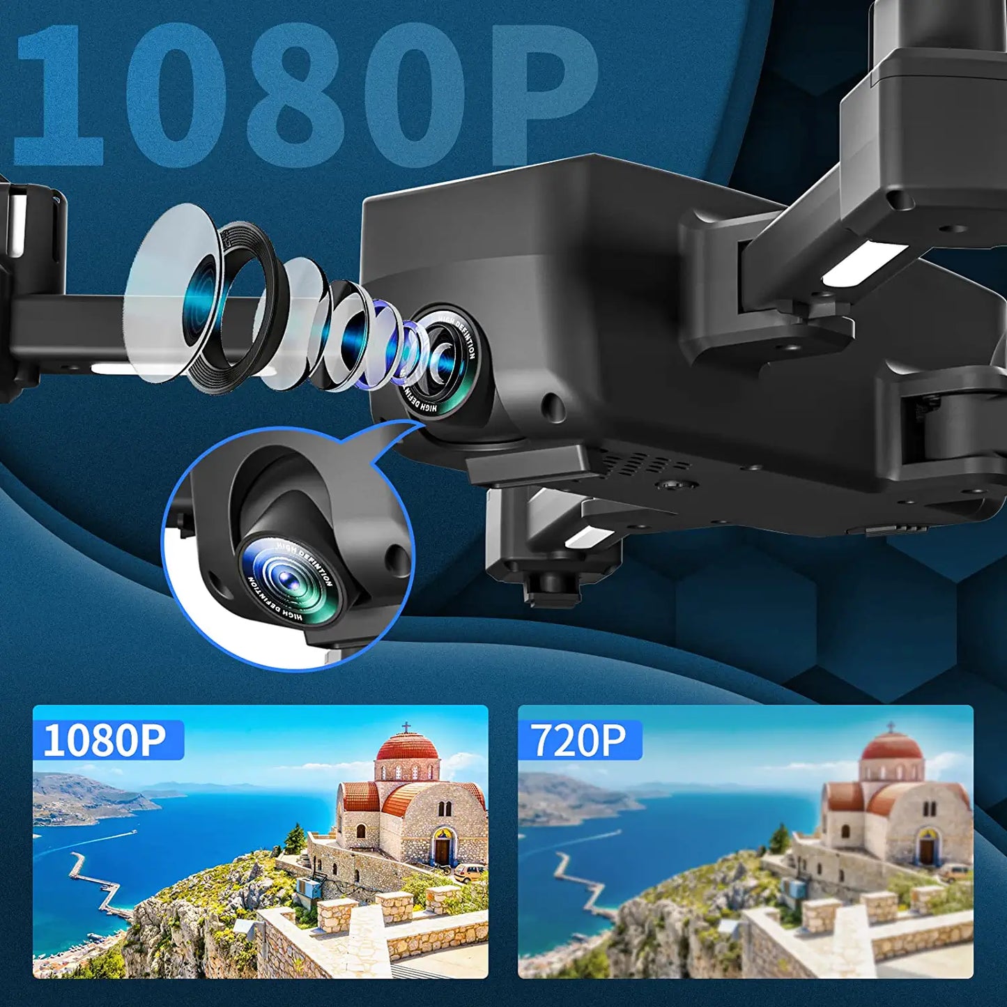 Makerfire H745/GX5 Drone - with 1080P Camera, RC Quadcopter for Adults and Kids, Foldable FPV WiFi Drones with 35min Flight Time, Gravity Control, Altitude Hold, Auto Hover, Gestures Selfie - RCDrone