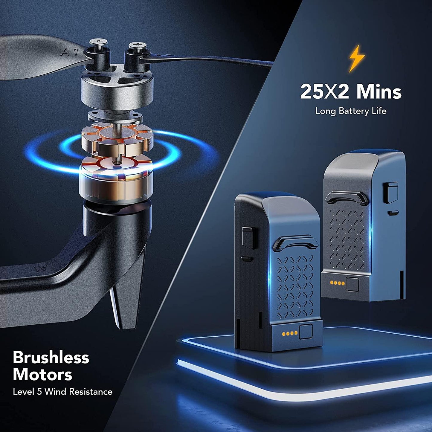 Ruko U11 PRO Drone - with 4k camera, Decent First Beginner Drone 50-Min Flight Time GPS RC Quadcopter UAV Upgraded Scale 5 Wind Resistance with Brushless Motor Advanced Auto Return Professional Camera Drone - RCDrone