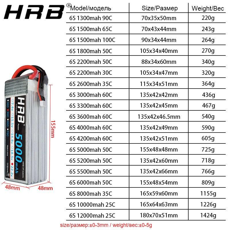 HRB 6S 22.2V Lipo Battery - XT60 2200mah 1800 2600mah 3300mah 4000mah 5000mah 6000mah 10000mah 12000mah 16000mah 22000mah RC Parts for FPV Drone Helicopter Airplane Car Toys - RCDrone