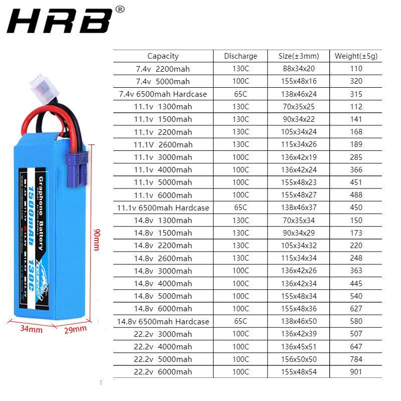 Yowoo Graphene Lipo 3S 4S 6S Battery - 11.1V 14.8V 22.2V 2200mah 5000mah 6000mah 3000mah XT60 XT90 EC5 100C RC Airplane Car Drone Parts - RCDrone