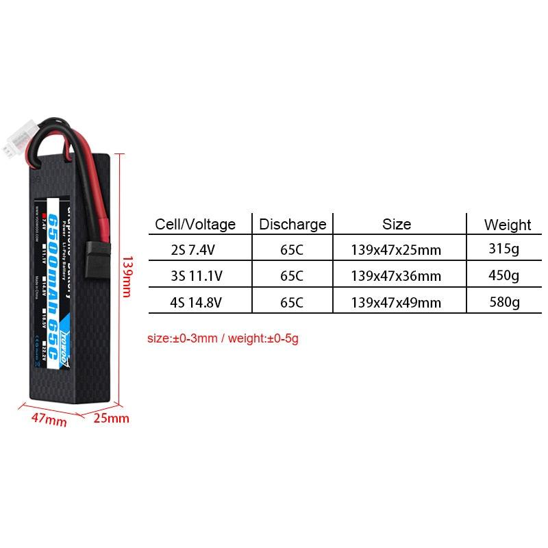 Yowoo Graphene Lipo Battery 6500mah - 2S 3S 4S 7.4V 11.1V 14.8V T XT60 XT90 EC5 Hard Case Car Airplanes RC Parts 65C - RCDrone
