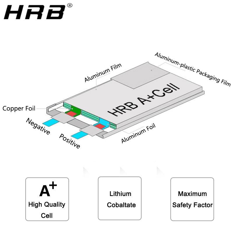 HRB Lipo 2S Battery 7.4V 4000mah - 60C XT60 T EC2 EC3 EC5 XT90 XT30 for For RC Car Truck Monster Boat Drone RC Toy - RCDrone
