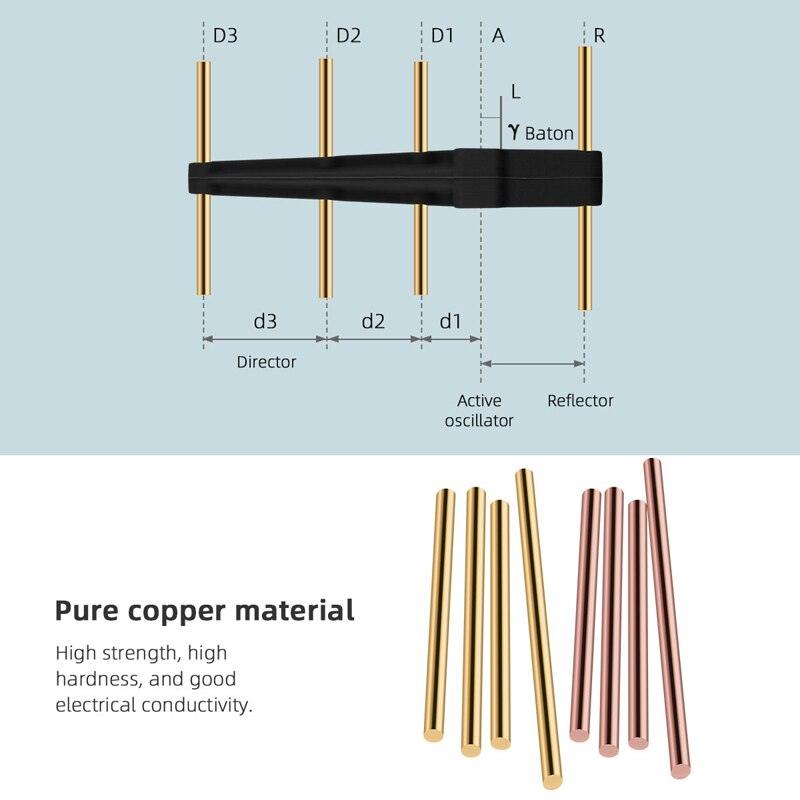 2.4Ghz Yagi Antenna Amplifier Signal Booster For DJI FPV Combo Remote Control 2 Signal Booster Range Extender Drone RC Accessory - RCDrone