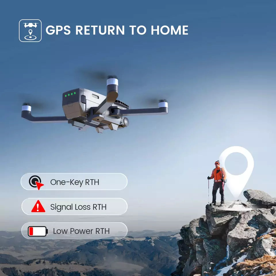 Holy Stone HS720G Drone - 2-Axis Gimbal GPS Foldable 4K HD EIS Camera 5G WiFi FPV Brushless Motor Professional Camera Drone - RCDrone