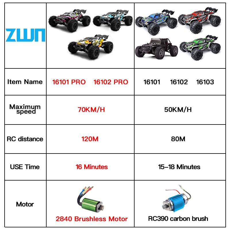 ZWN 1:16 70KM/H Or 50KM/H 4WD RC Car With LED Remote Control Cars High Speed Drift Monster Truck for Kids vs Wltoys 144001 Toys - RCDrone