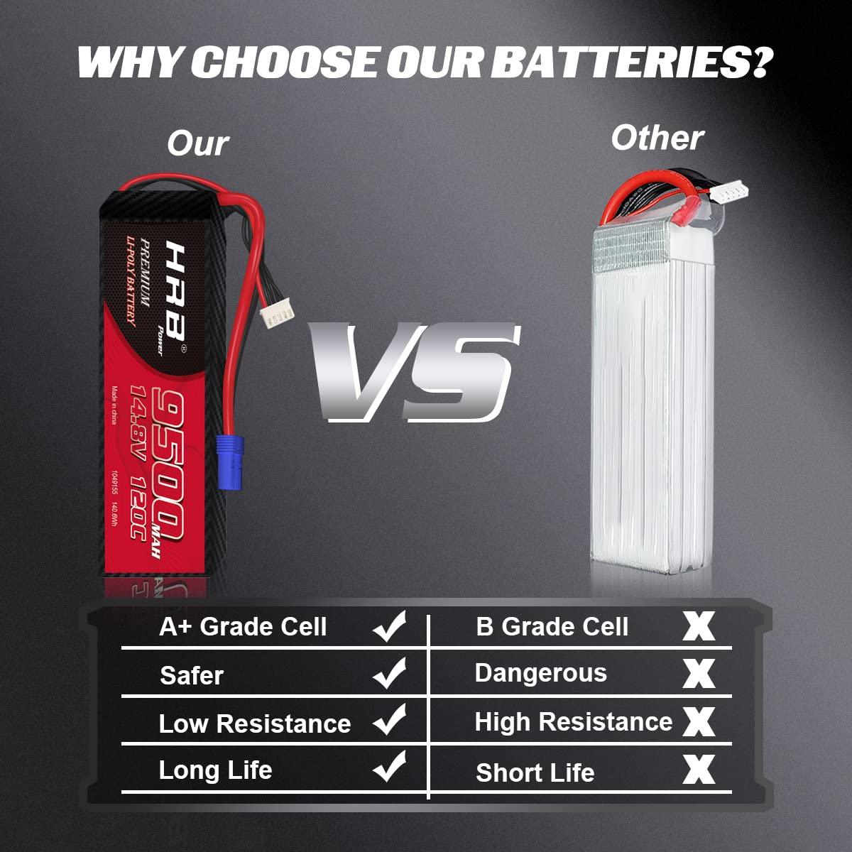 2PCS HRB RC Lipo 3S 4S 6S Battery - 9500mah 8000mah 150C 120C 50C 7000mah 6000mah 11.1V 14.8V 22.2V 7.4V Hard Case For RC Parts FPV Drone Airplane - RCDrone