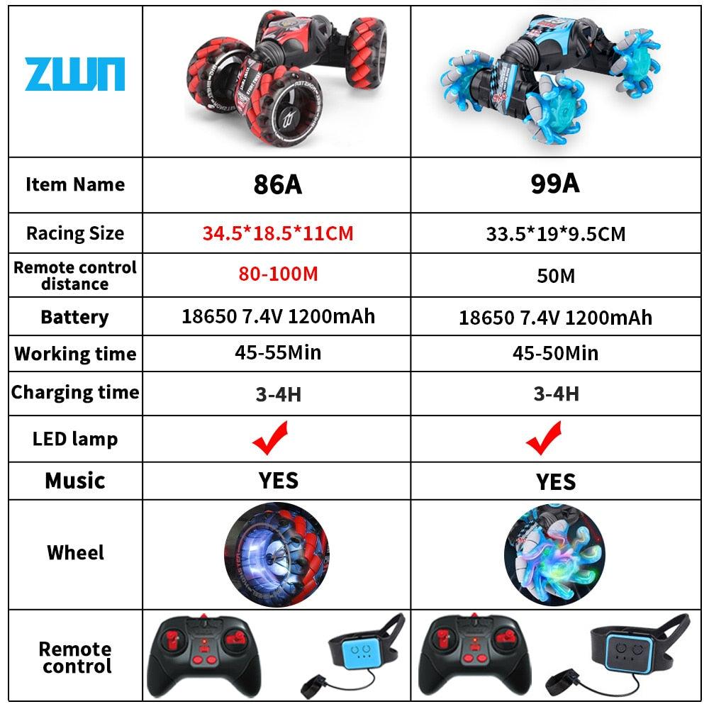ZWN 1:12 / 1:16 4WD RC Car Radio Gesture Induction Music Light Stunt Remote Control Car off-Road Control Boys Toys for Children - RCDrone