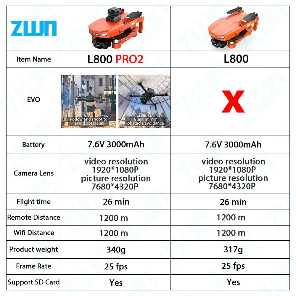 L800 Pro 2 Drone - 4K HD Camera 3-Axis Gimbal 5G WIFI Dron Obstacle Avoidance Brushless Motor RC Professional FPV Quadcopter Professional Camera Drone - RCDrone