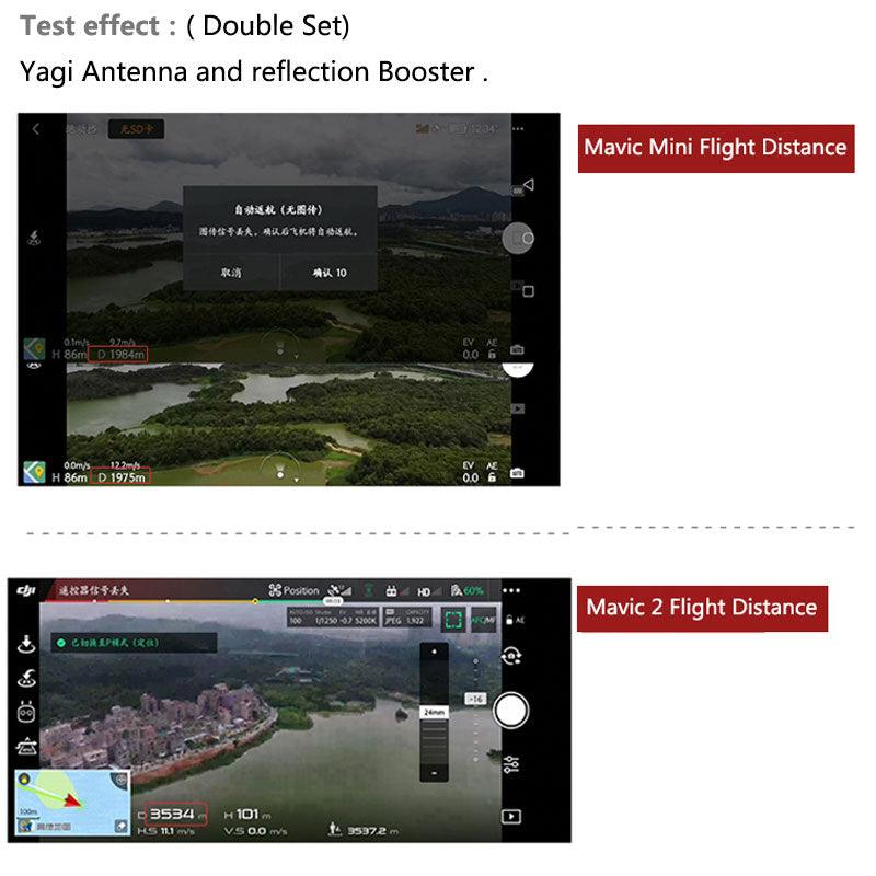 Yagi Antenna for DJI Mavic Mini/2 Pro Zoom Spark Air FIMI X8 Mini Drone Remote Controller Signal Booster Strengthen Accessory - RCDrone