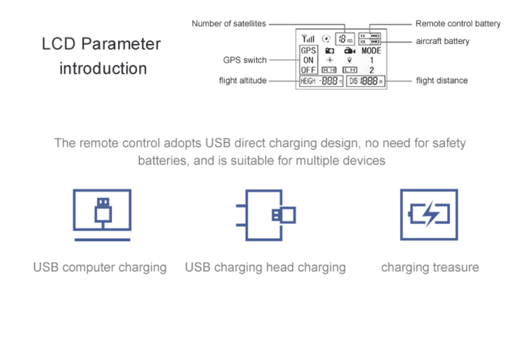 Remote Controller For RG106 Pro/Max Drone - RCDrone